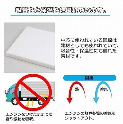 amazonで買った「寝子(ねこ)」の日本製車中泊用の寝心地がよい布団。腰痛持ち,家兼用で仮眠にもおすすめ。トラックや乗用車にも使える